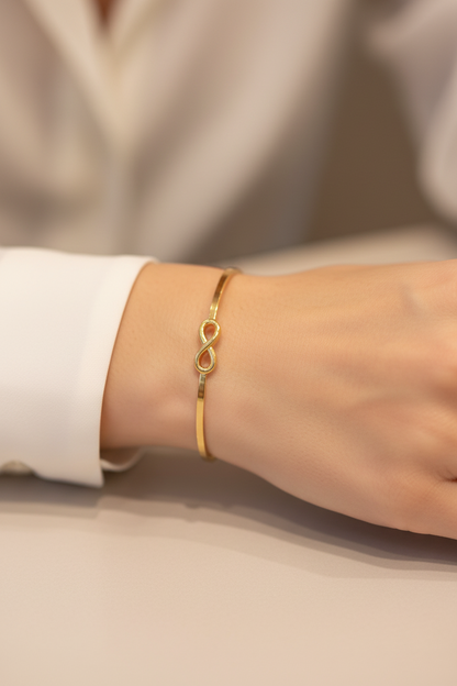 Bangle